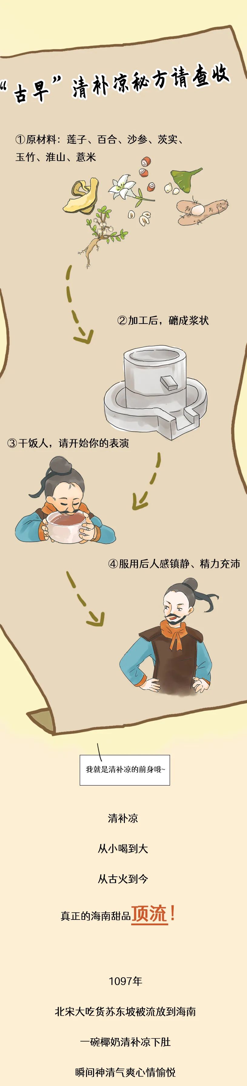 在(zai)海南(nan)，能(néng)打敗奶茶的(de)隻有(yǒu)它了(le)